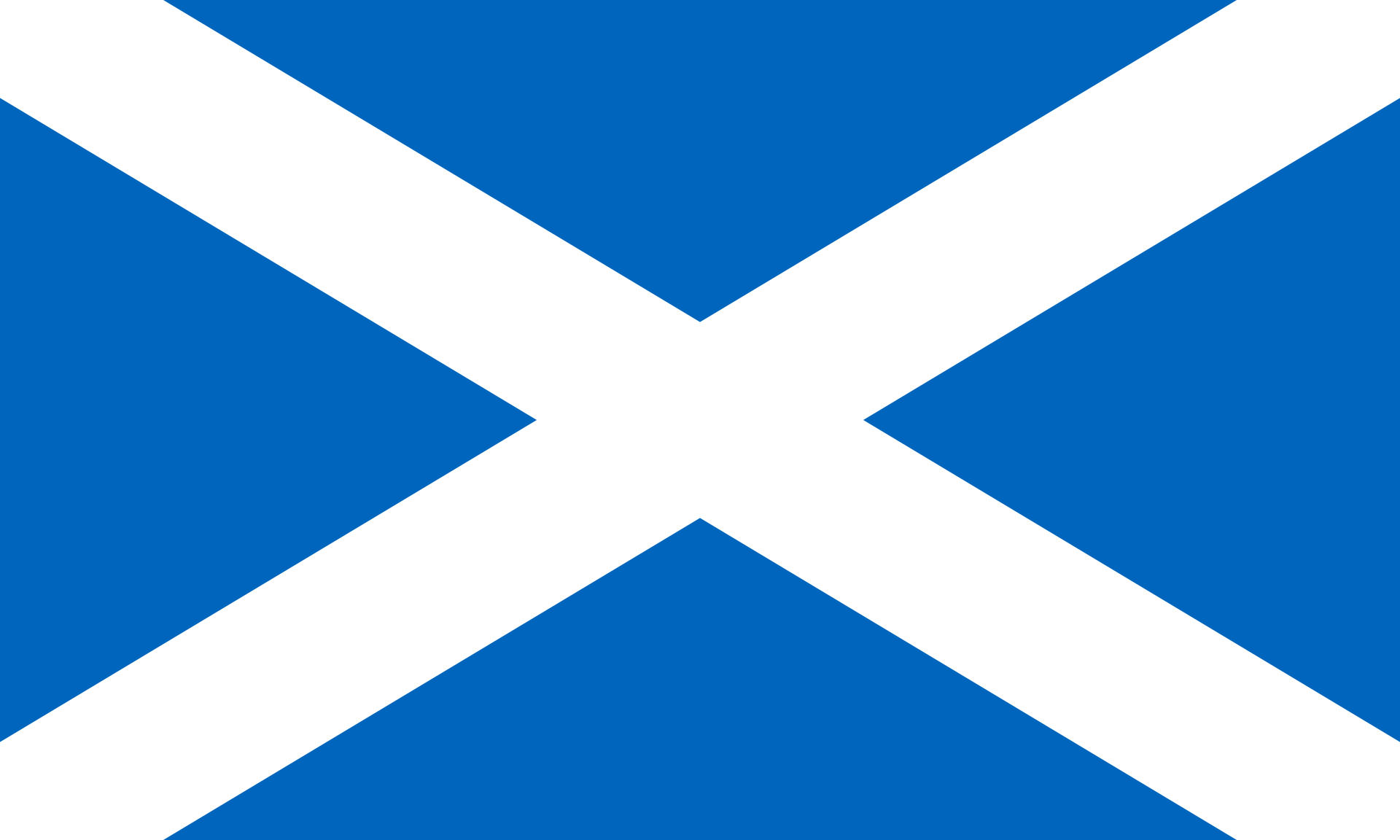 023-Escocia
